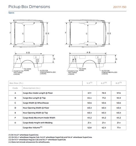 f150 bed size